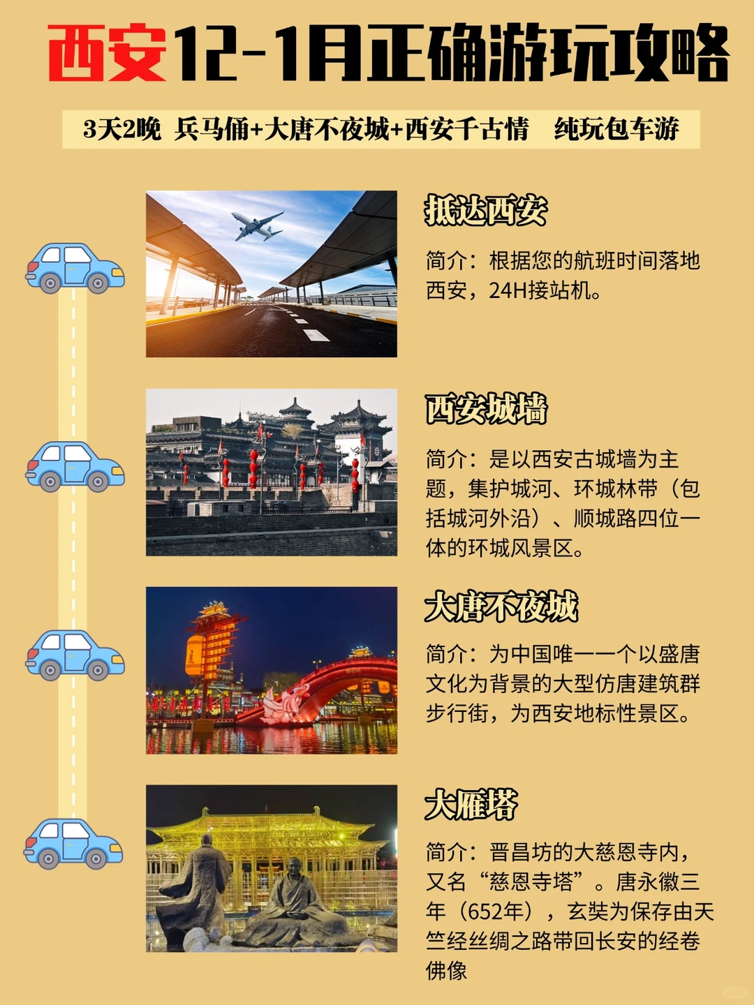 西安12-1月正确游玩攻略兵马俑大唐不夜城