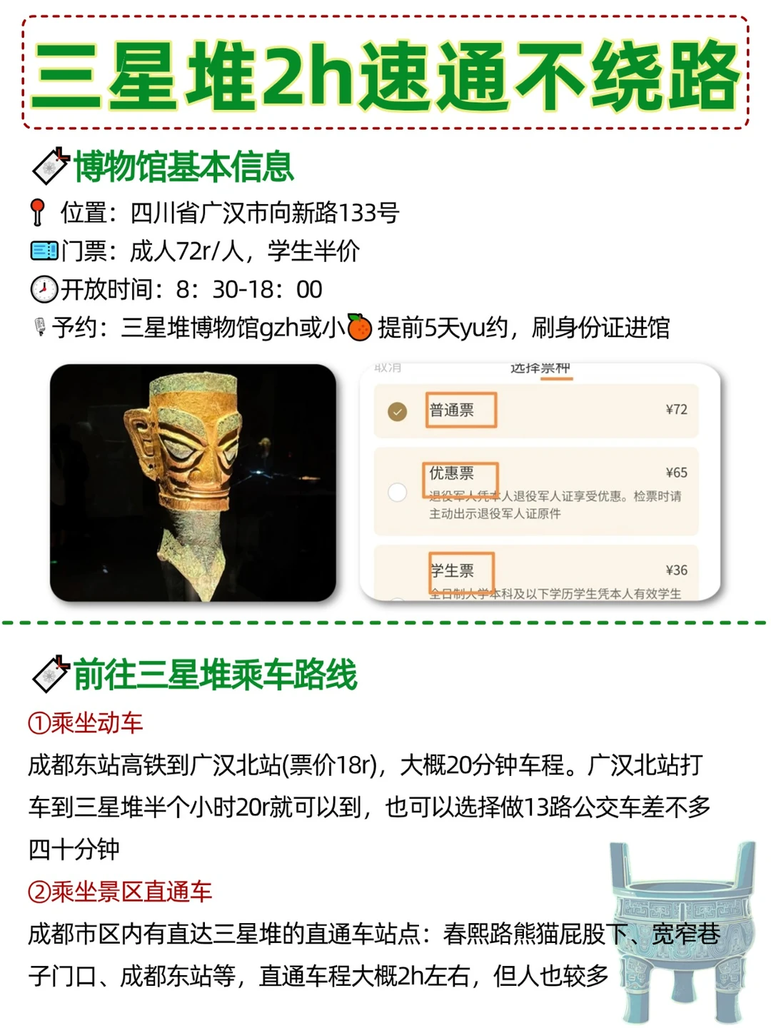 三星堆不绕路版！带你2h逛遍全馆‼️