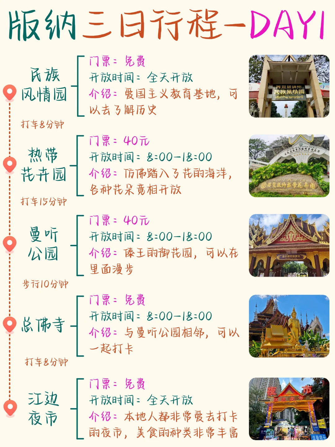 西双版纳旅游3日游保姆级攻略‼️纯手写✍