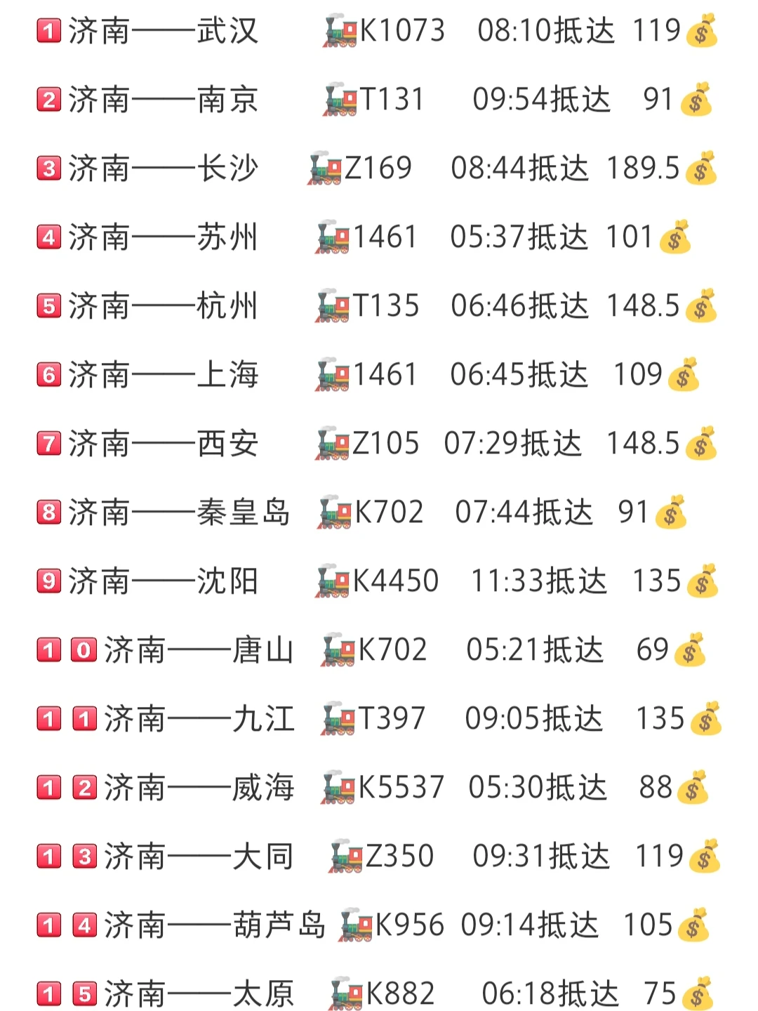 📍济南出发|周末两日游好去处推荐~