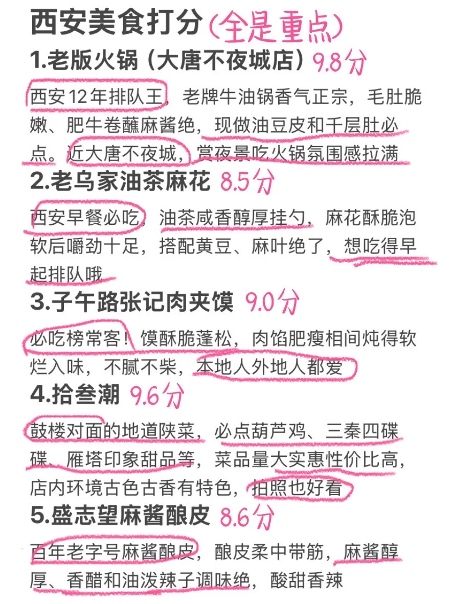 直接抄❗️J人做的西安旅游攻略太牛了🔥