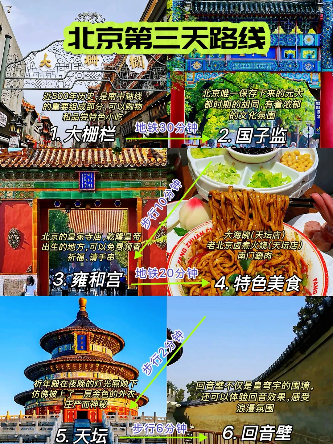北京旅游攻略｜三天两晚