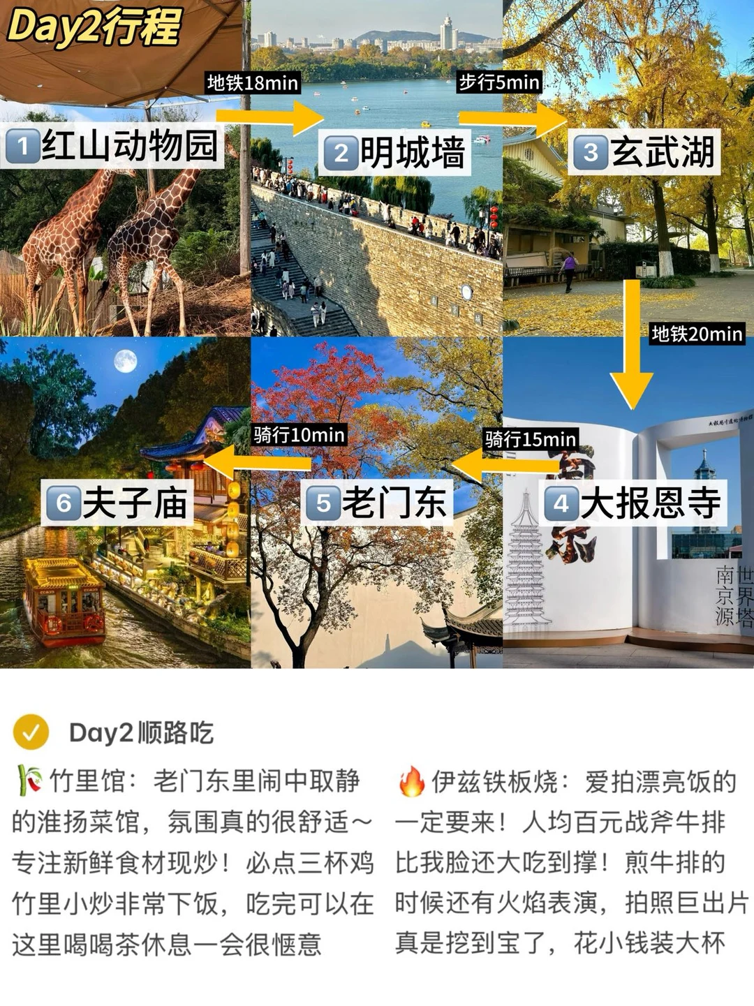 12月份计划去南京的姐妹们听劝啊啊