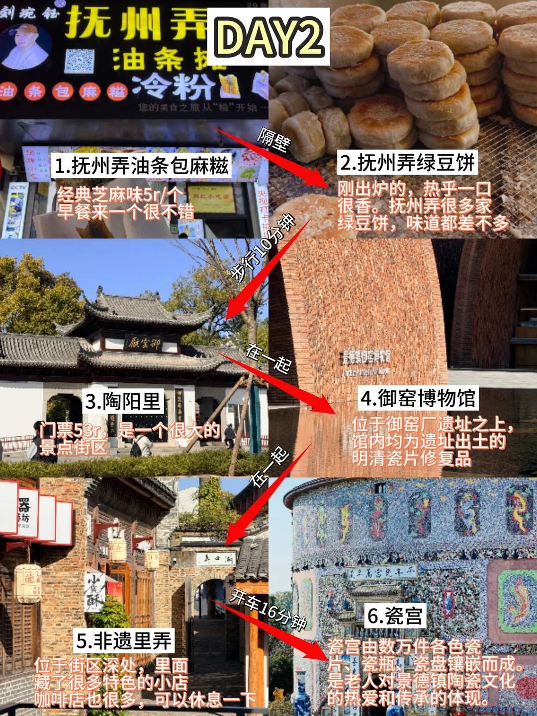 冬日景德镇2天1也攻略!逛馆玩泥巴一个不落
