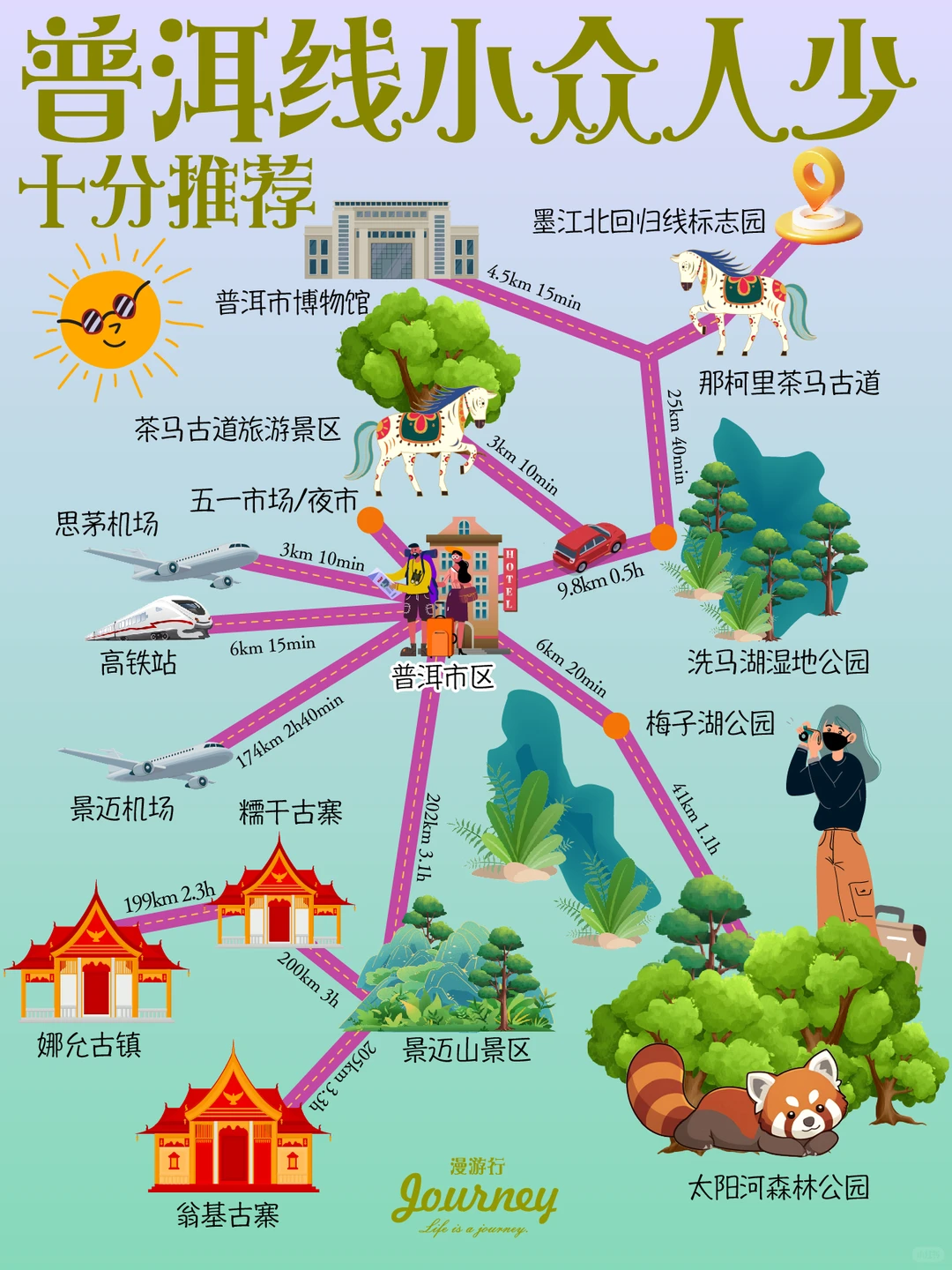 普洱旅游攻略！小众路线，不绕路！