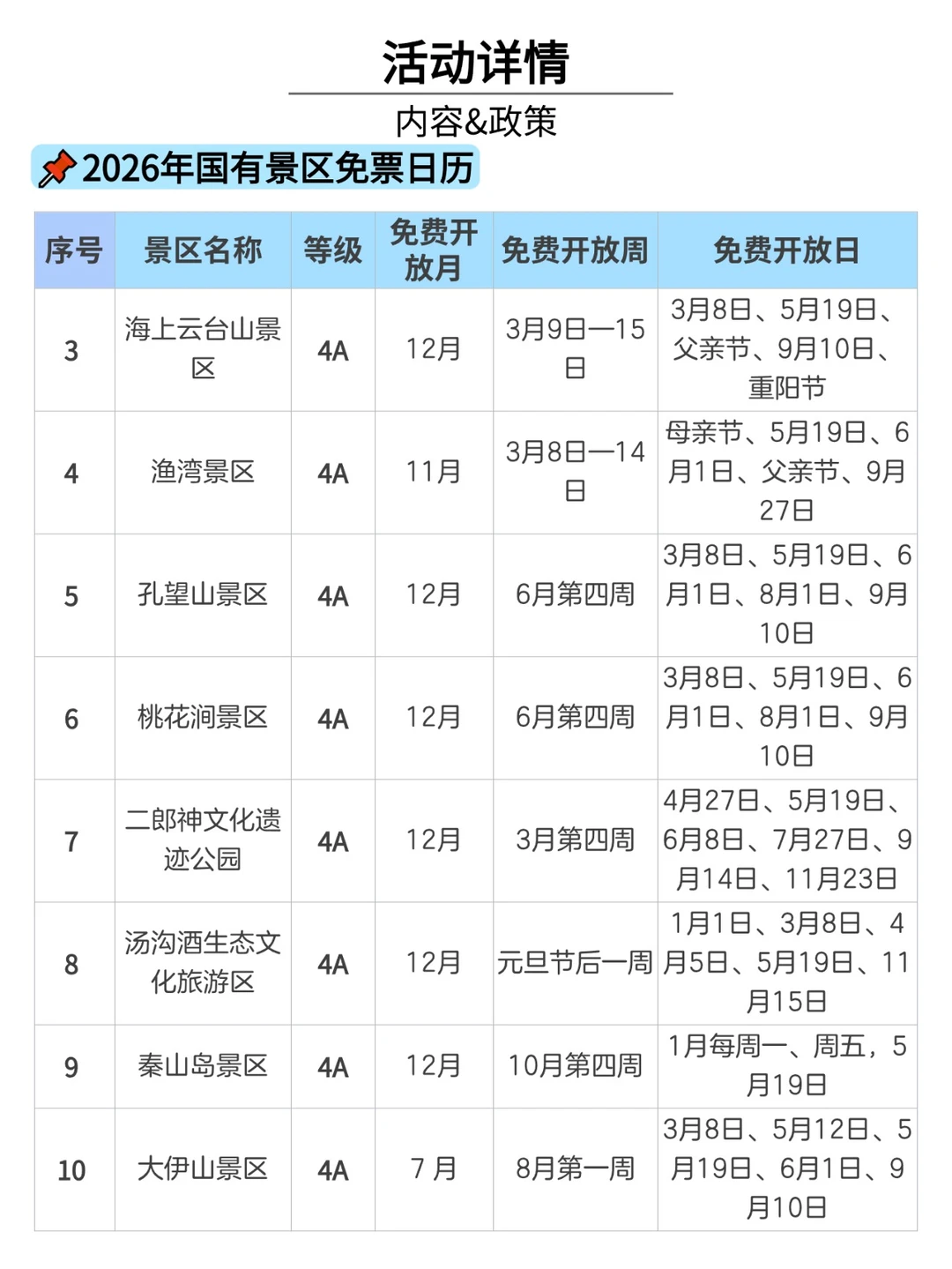 连云港所有国有景区，全国游客免票到年底❗