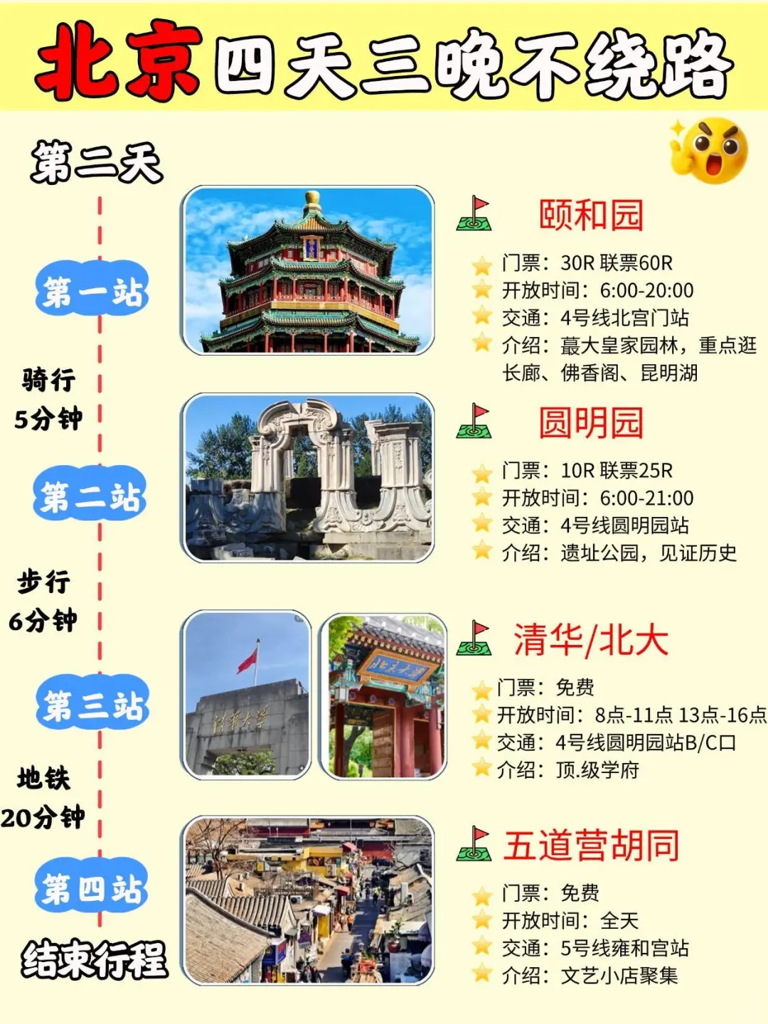 北京4天3夜｜保姆级旅游路线攻略，不绕路❗