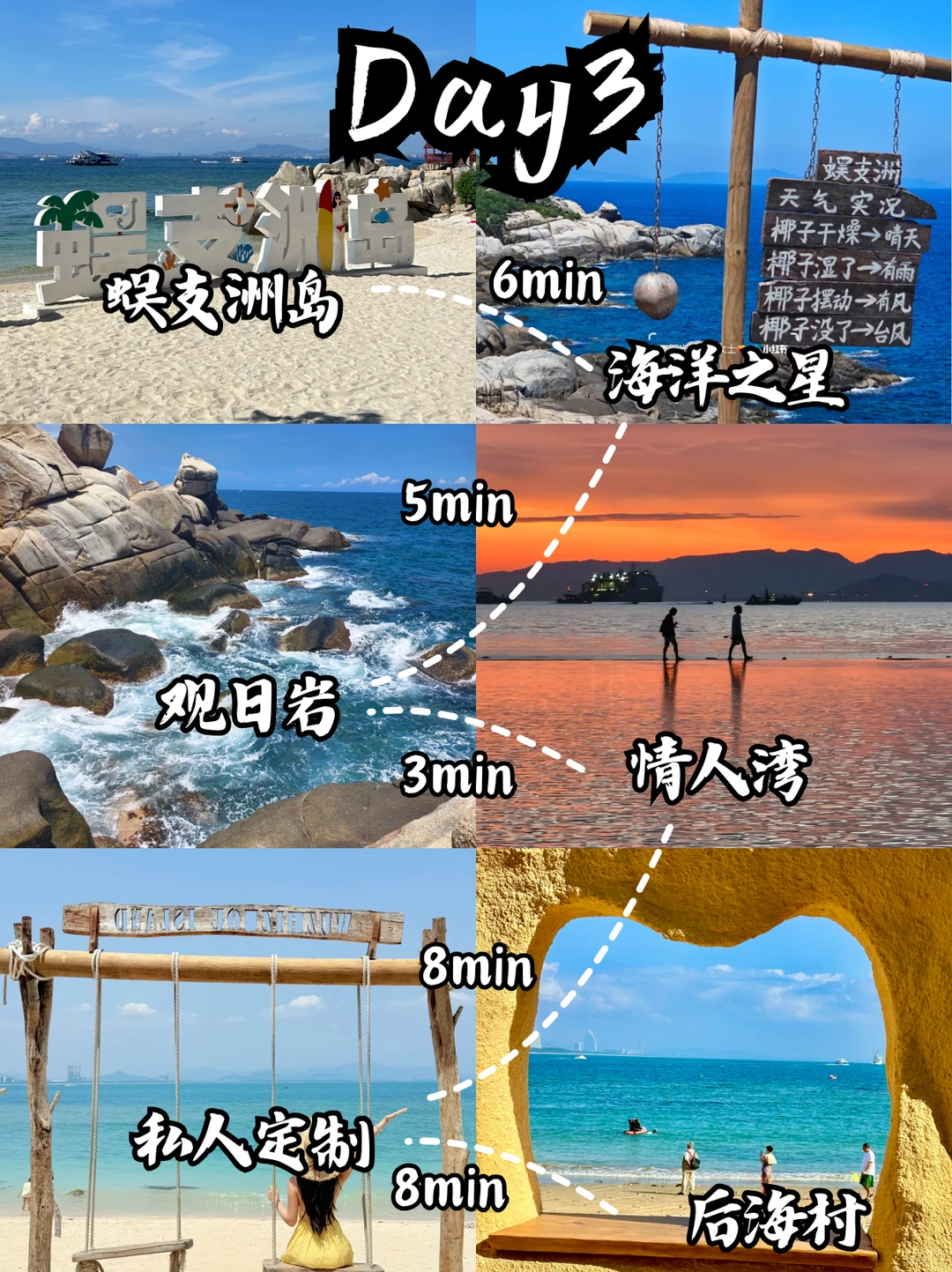 三亚3日游保姆级旅游攻略‼️手绘版😭