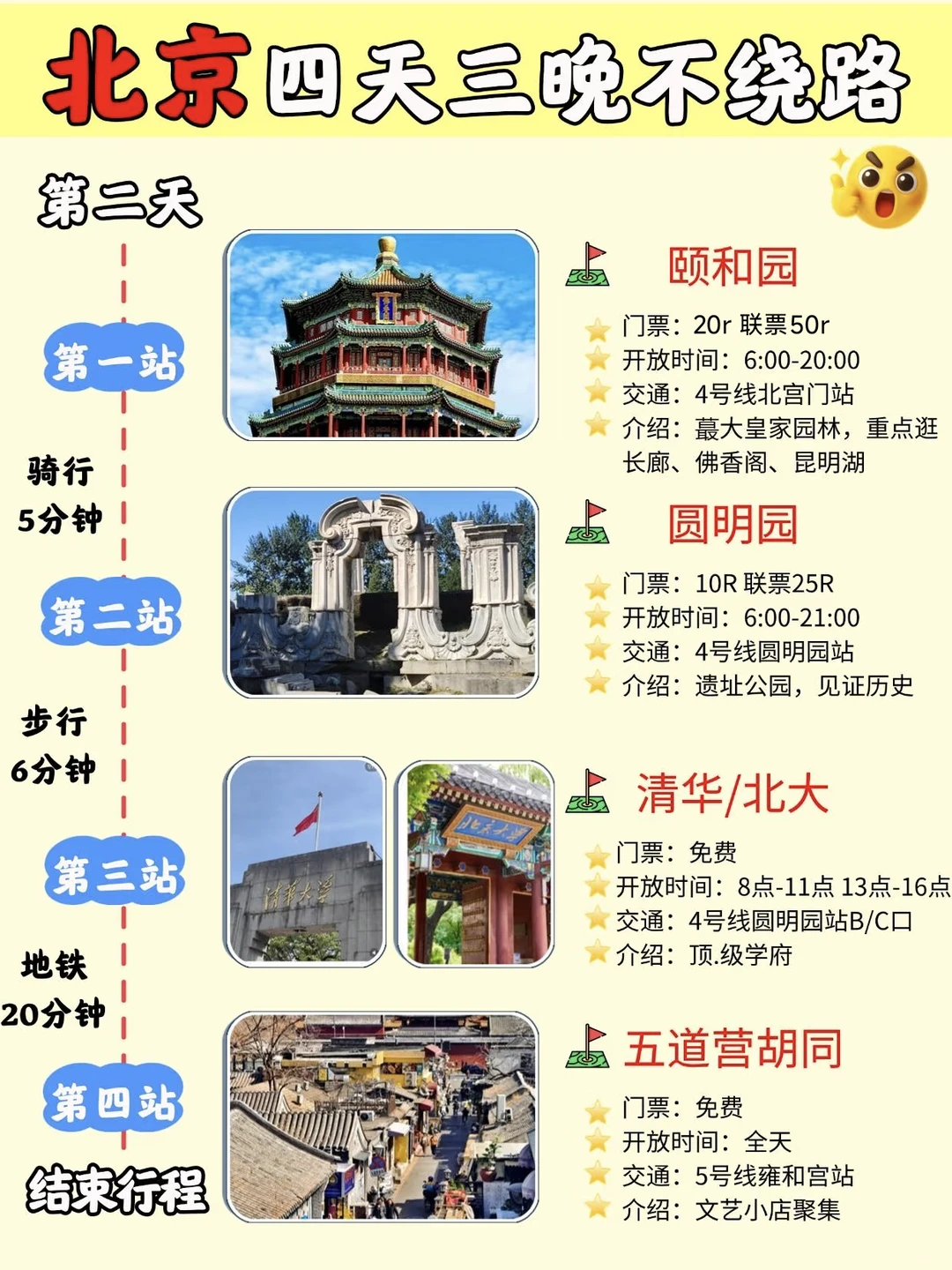 北京旅游攻略｜四天三晚不绕路