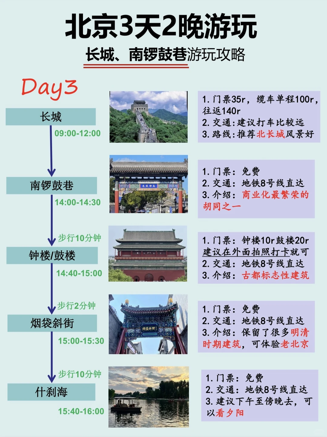 北京3天2晚旅游攻略｜本地人私藏