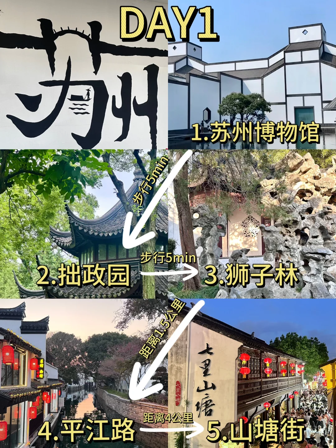 苏州两日游人均400💰精华版攻略（附文字版