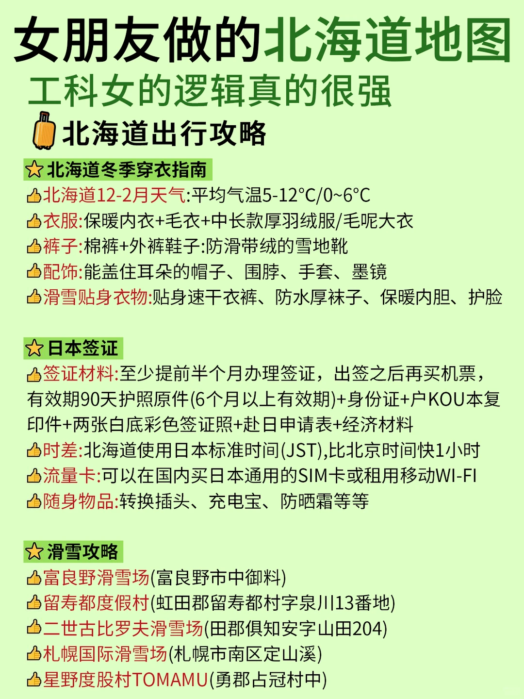 女朋友做的北海道攻略~工科女的逻辑太强了！