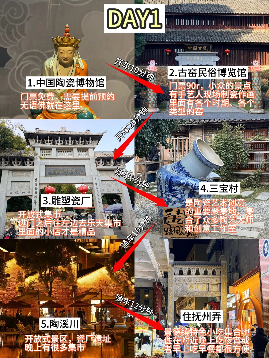 冬日景德镇2天1也攻略!逛馆玩泥巴一个不落