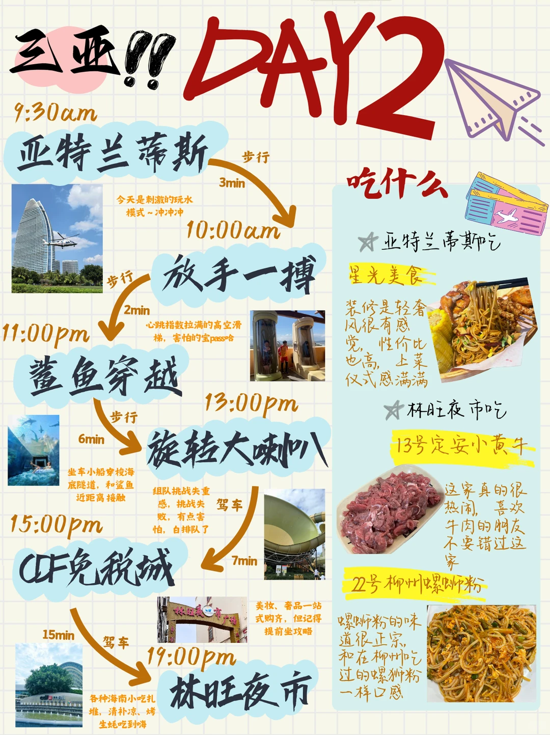 三亚3日游保姆级旅游攻略‼️手绘版😭