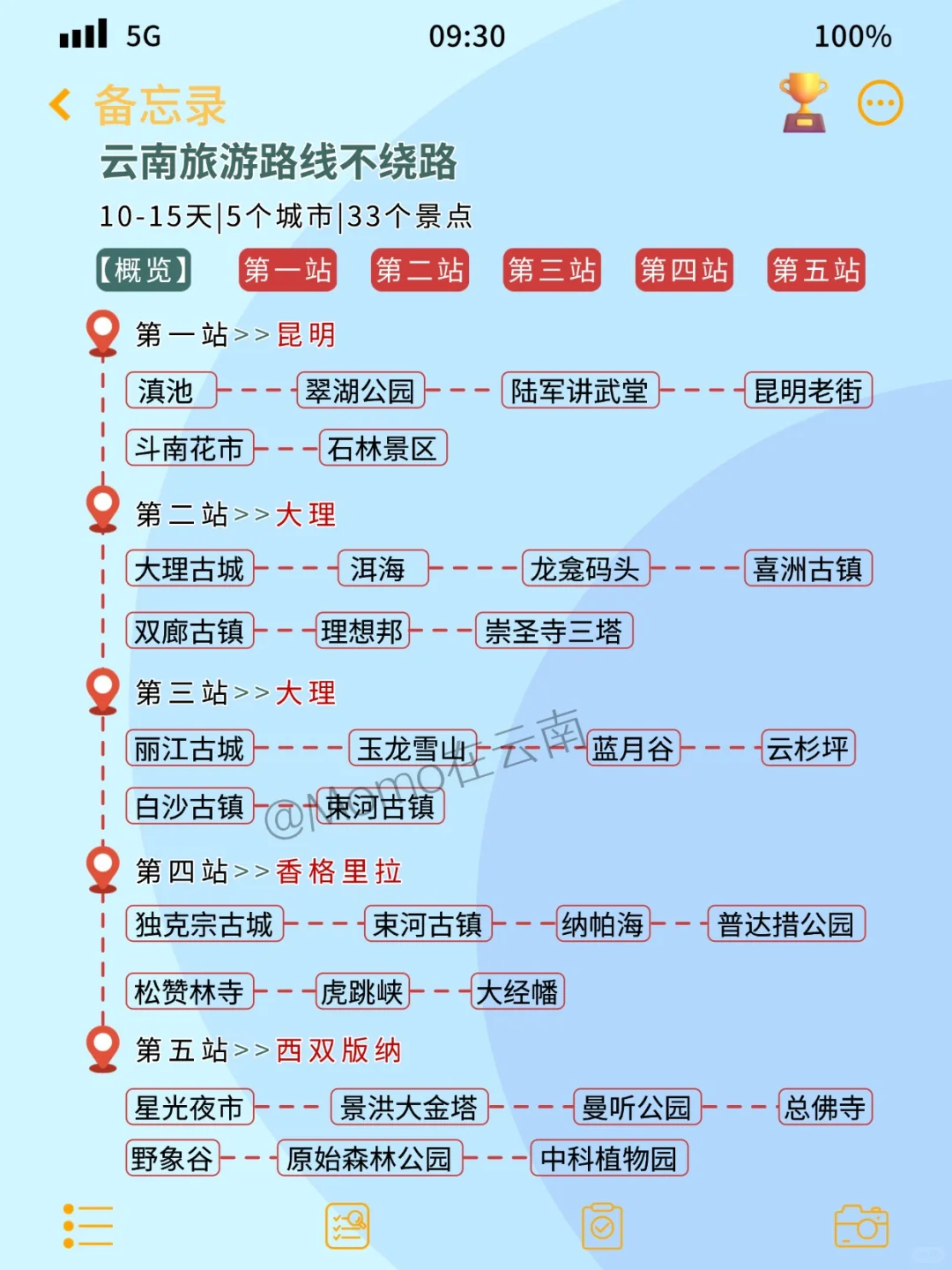 对自己做的云南旅游攻略满意哭了（复盘版)