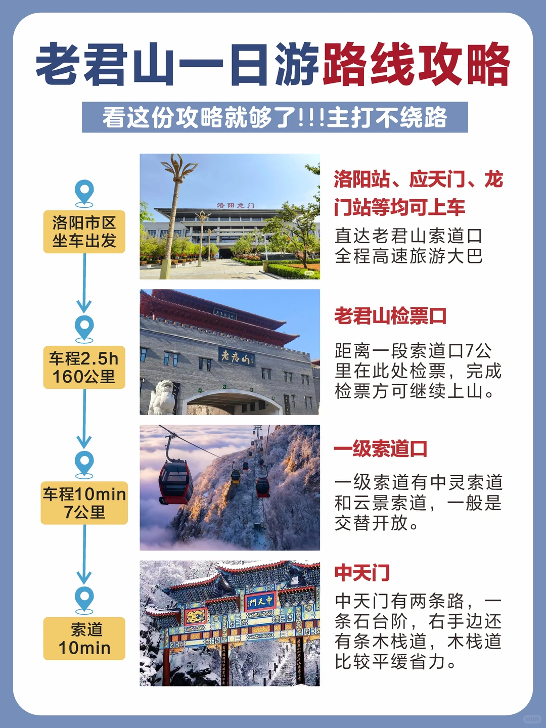 老君山跟团游太划算啦!人均仅需200+💰
