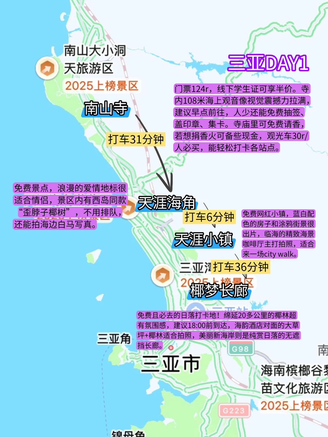 三亚5日保姆级攻略🔥避坑+出片全拿捏