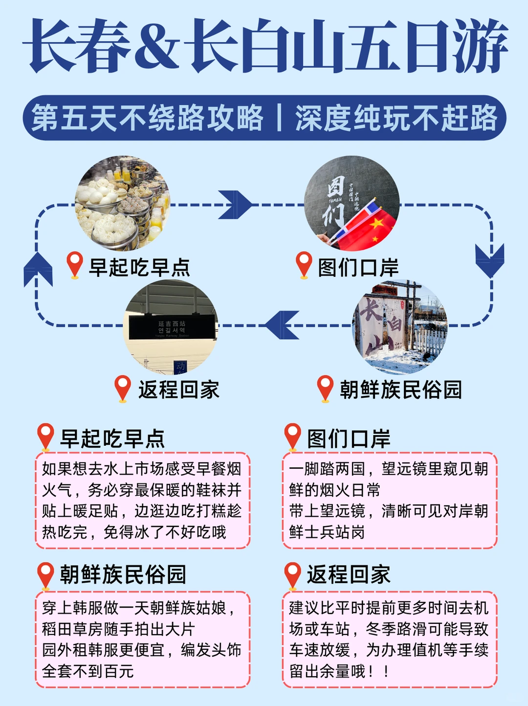 长白山刚回‼️呈上J人整理的保姆级攻略
