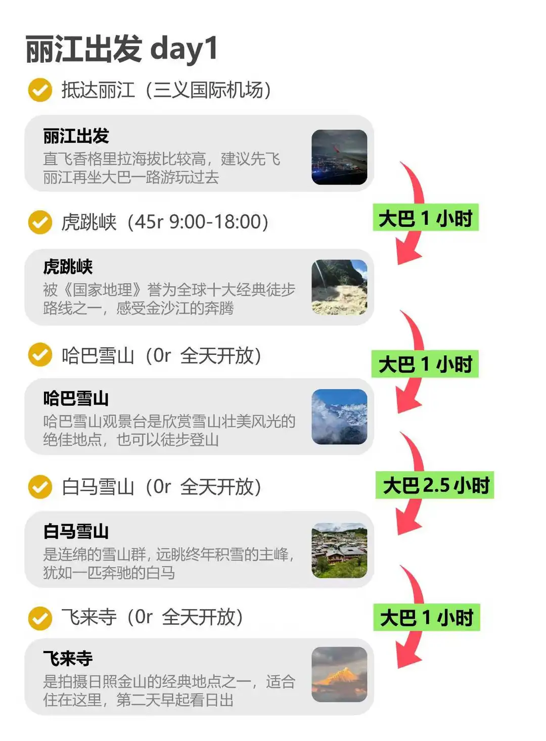 本人对自己做的梅里雪山攻略满意到睡不着。