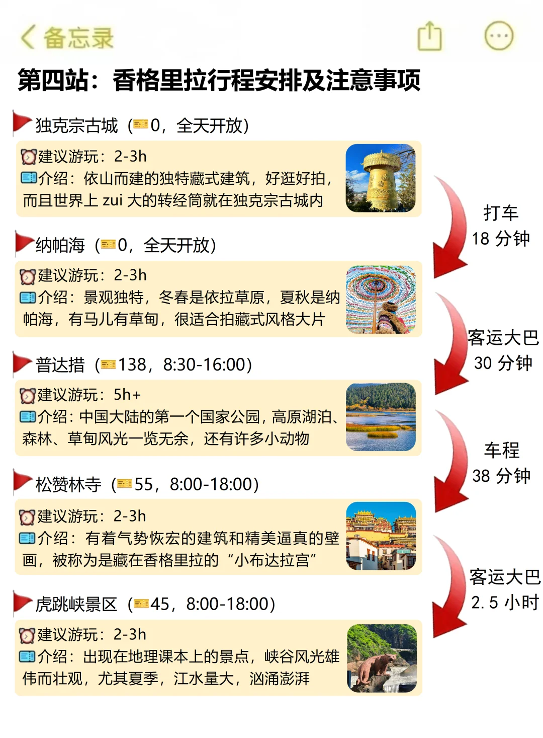 对自己做的云南旅游攻略满意哭了（手写版）