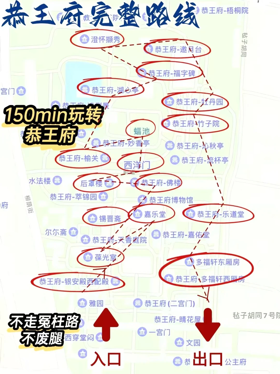 恭王府旅游攻略