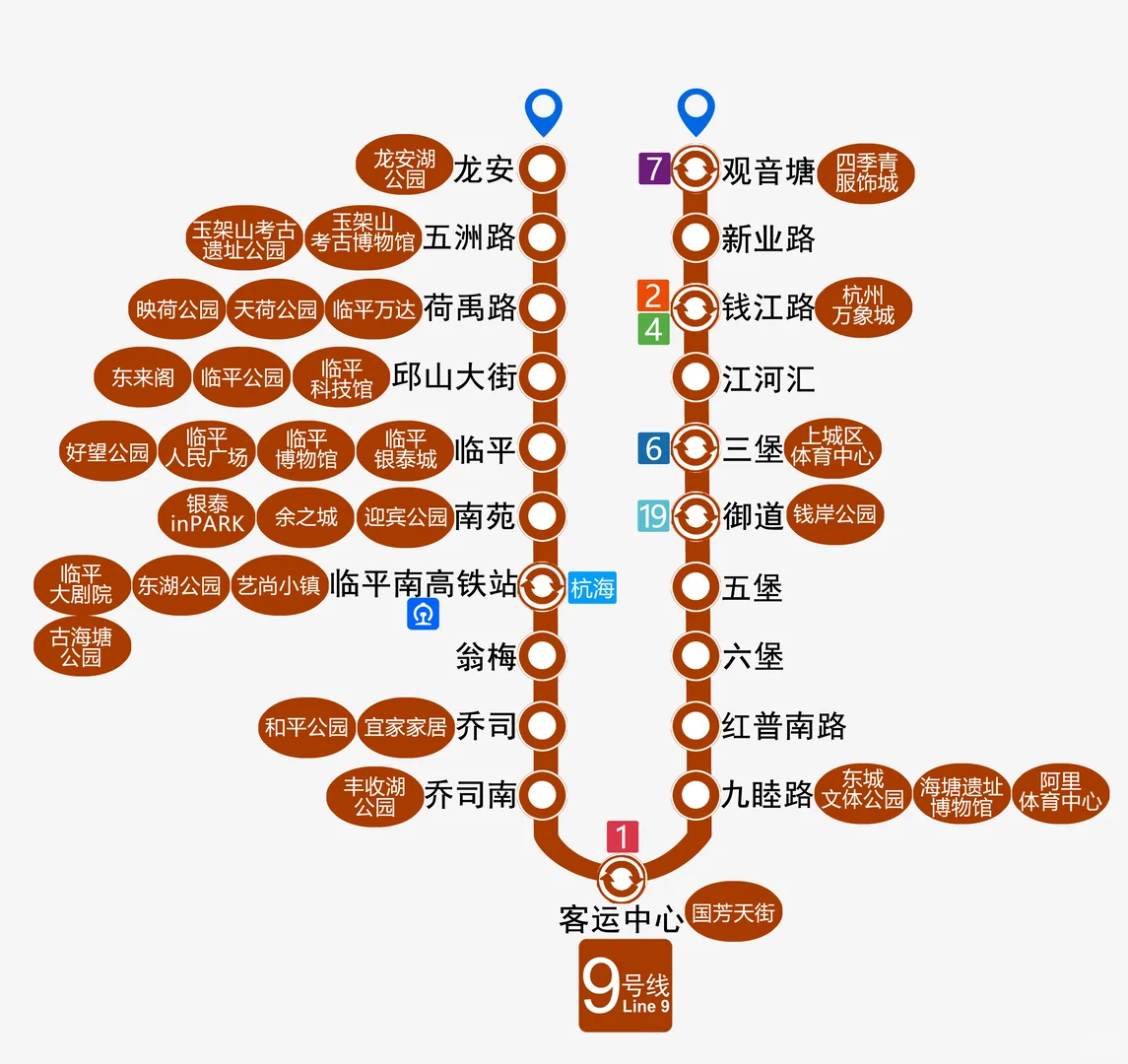 杭州地铁直达景点、商场、打卡点及线路图！