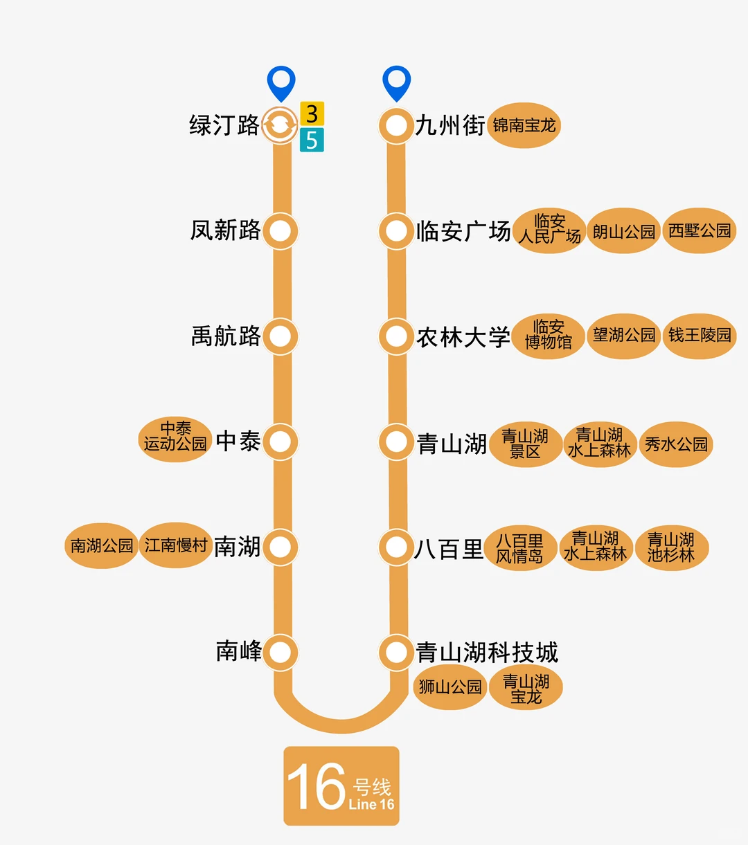 杭州地铁直达景点、商场、打卡点及线路图！