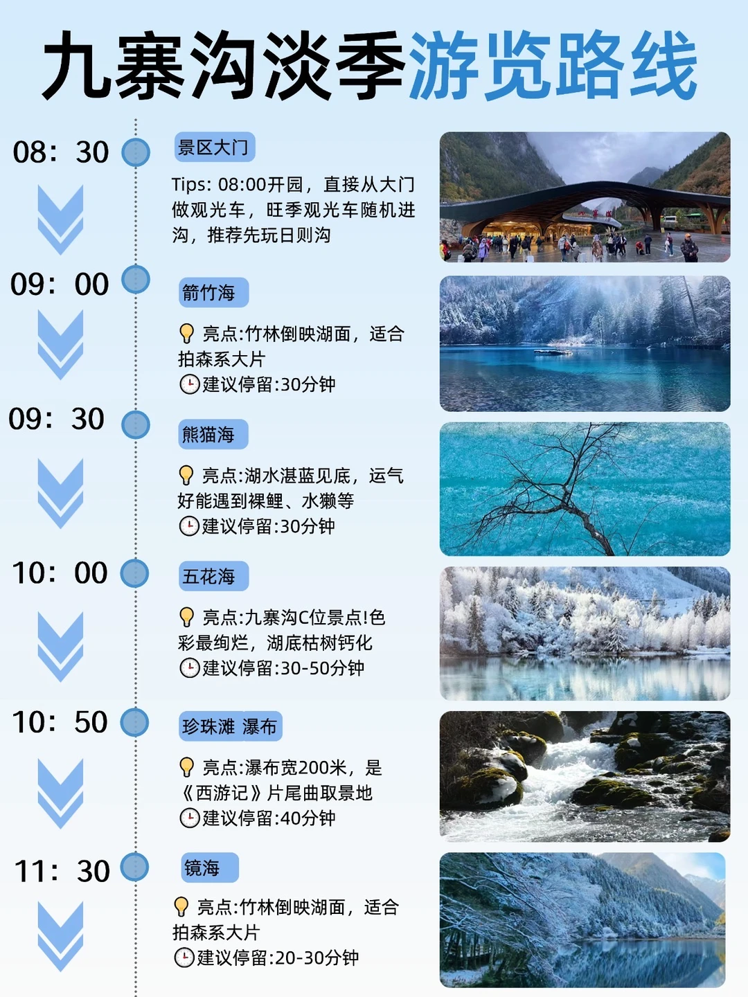 九寨沟冬季超全时间表❄️看完少走冤枉路😭