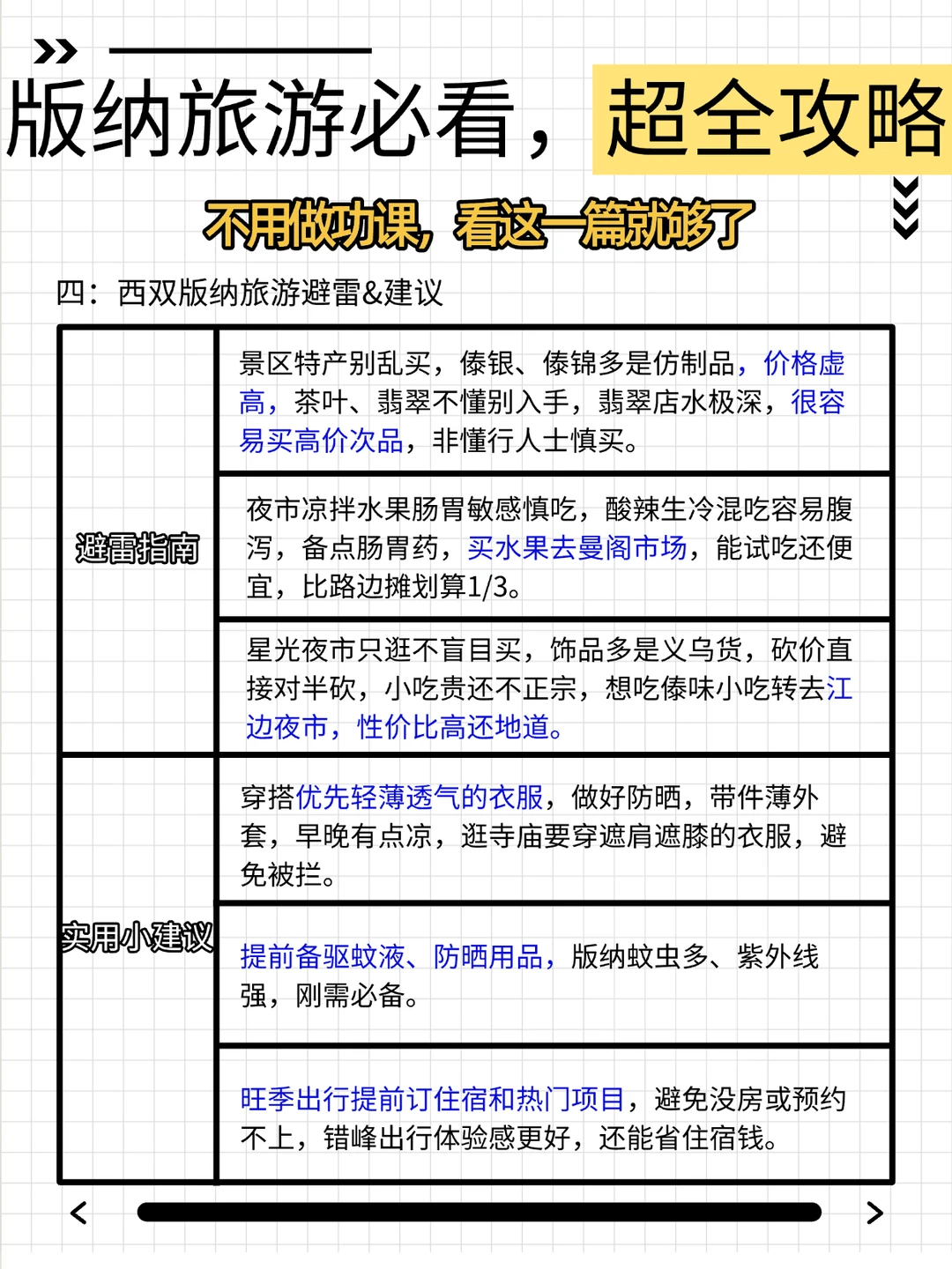 🙏感谢版纳J人朋友，一次性说清怎么玩