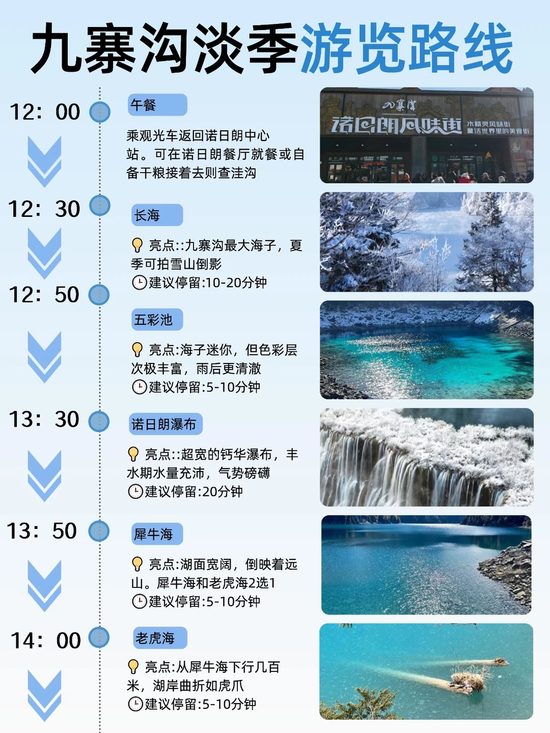 九寨沟冬季超全时间表❄️看完少走冤枉路😭