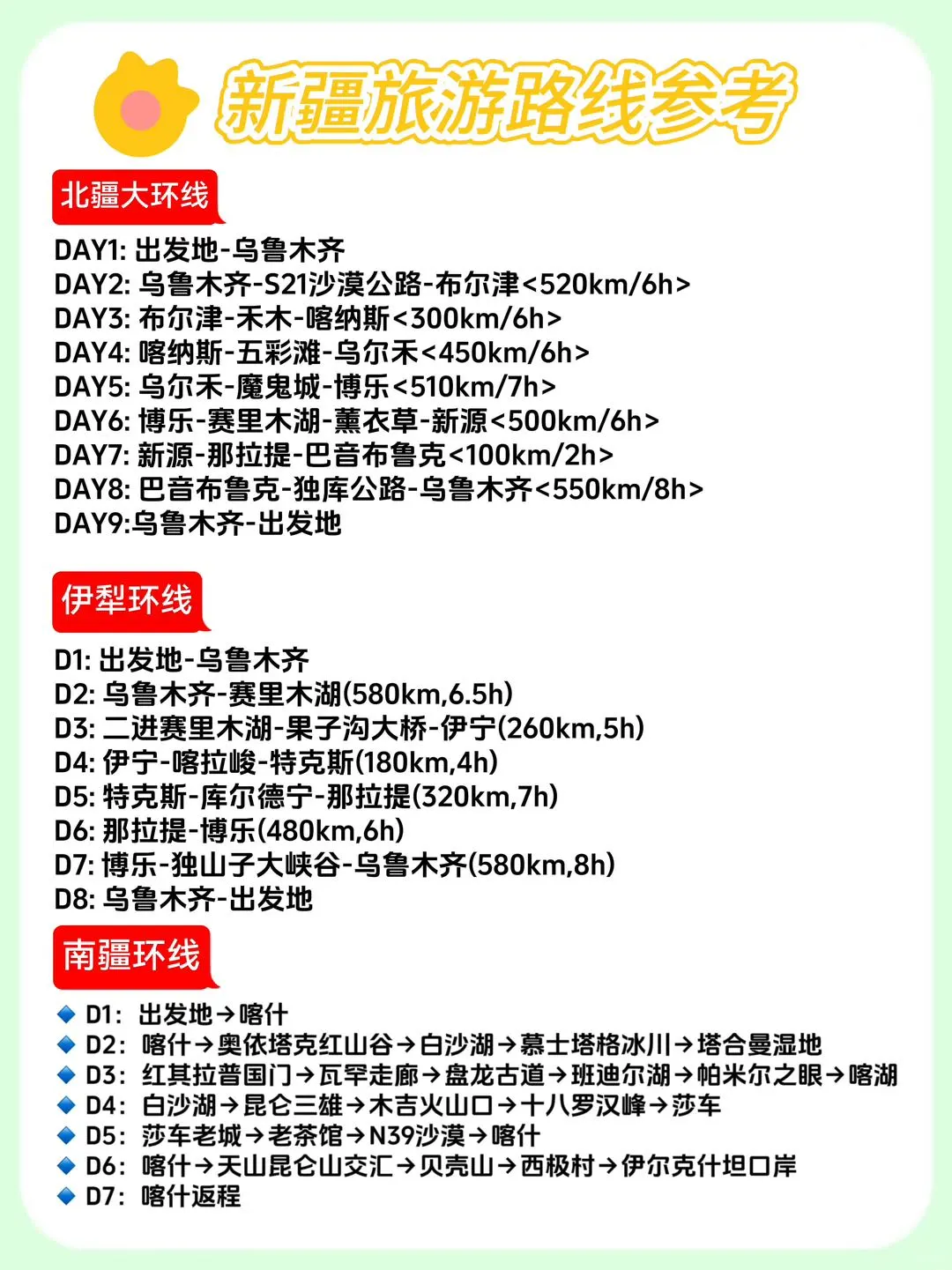 新疆秋季旅游攻略已完善✅一图看懂