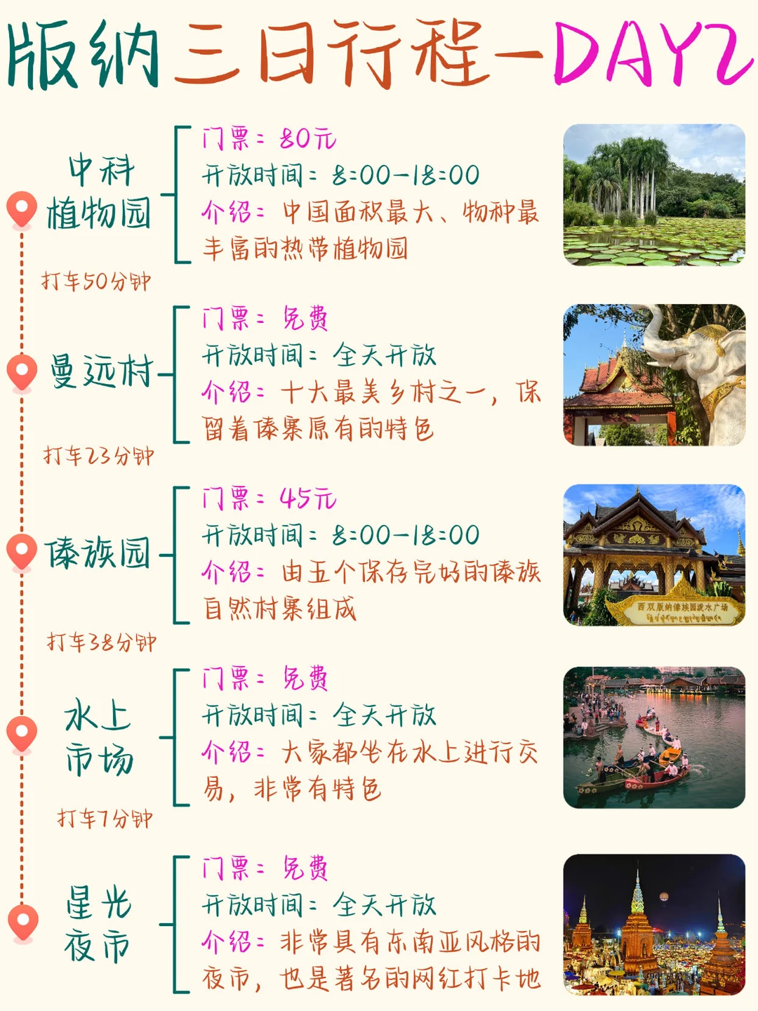 西双版纳旅游3日游保姆级攻略‼️纯手写✍