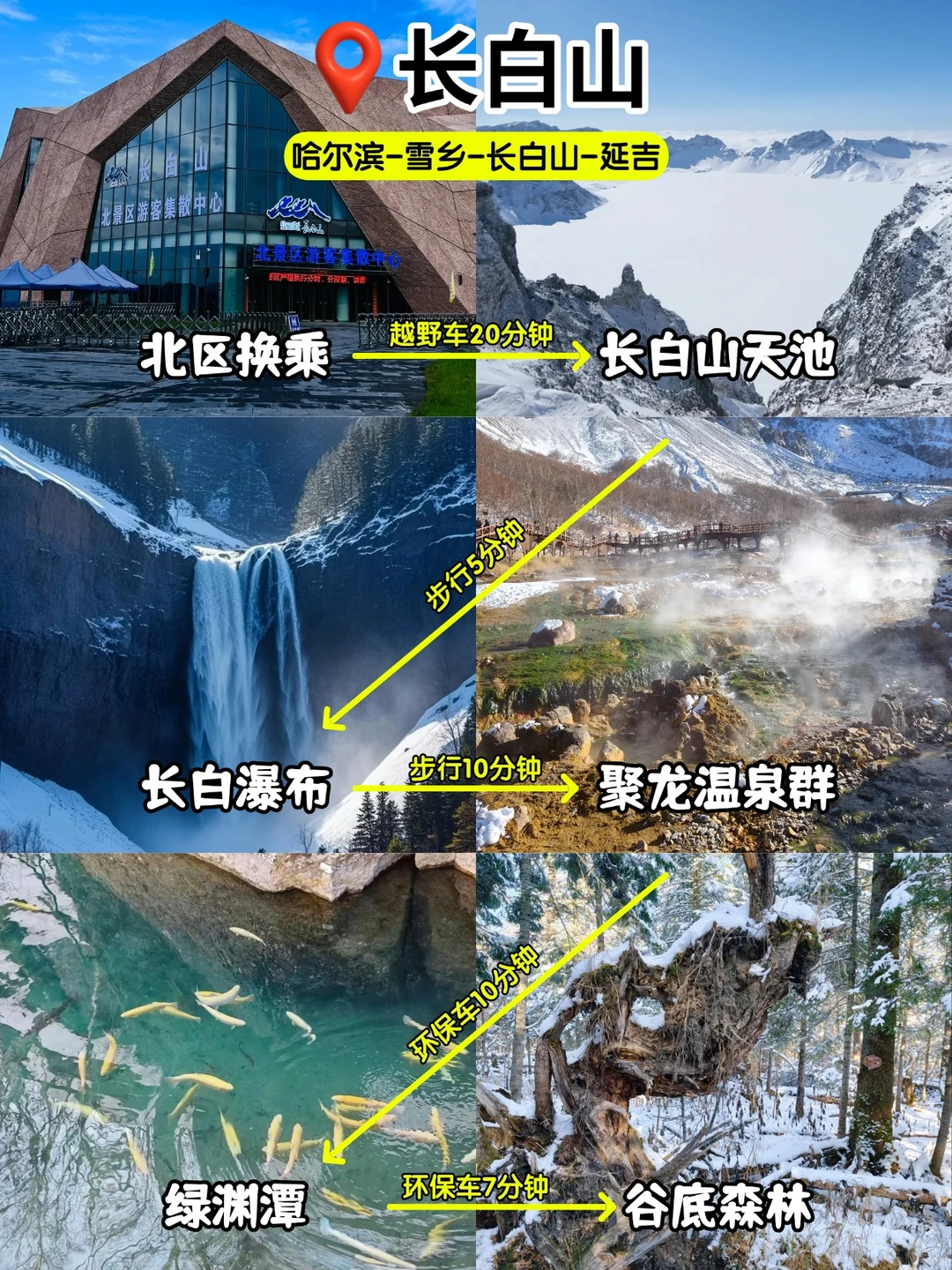 东北5天|哈尔滨→雪乡→长白山→延吉不绕