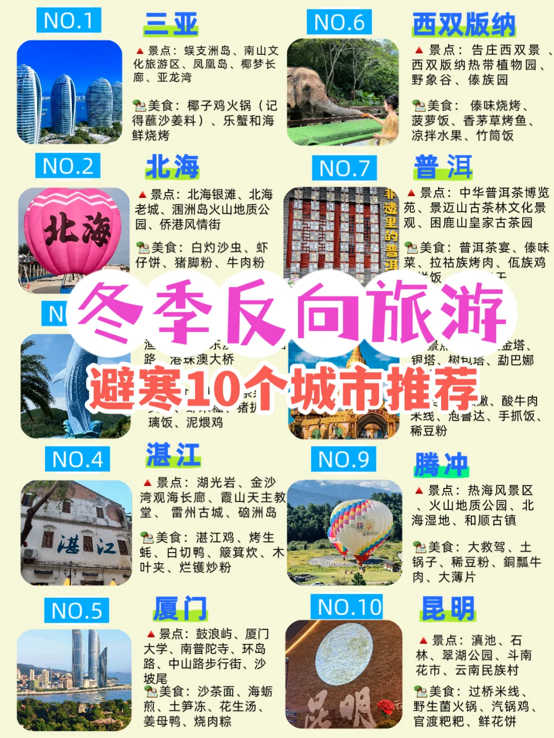 人生建议‼️适合冬季避寒的10个城市