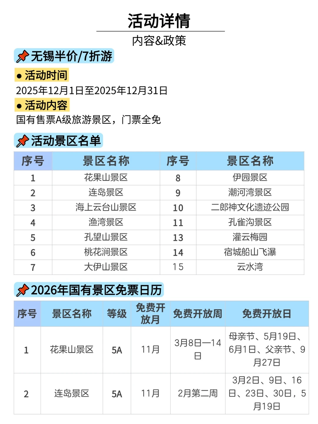 连云港所有国有景区，全国游客免票到年底❗