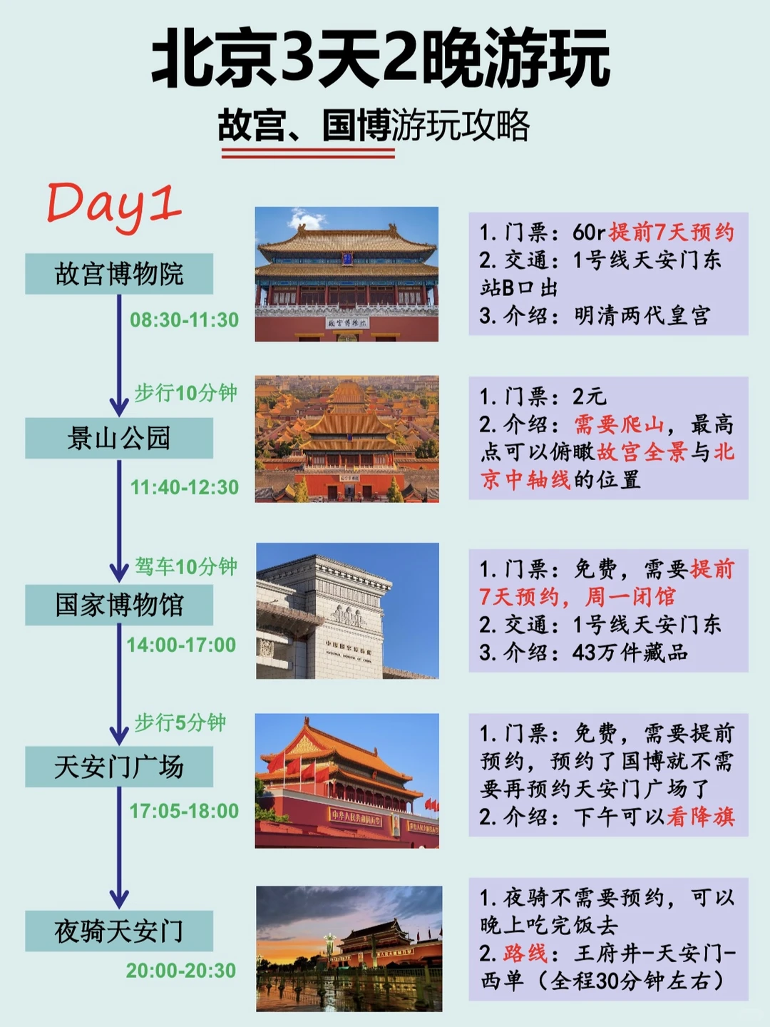 北京3天2晚旅游攻略｜本地人私藏