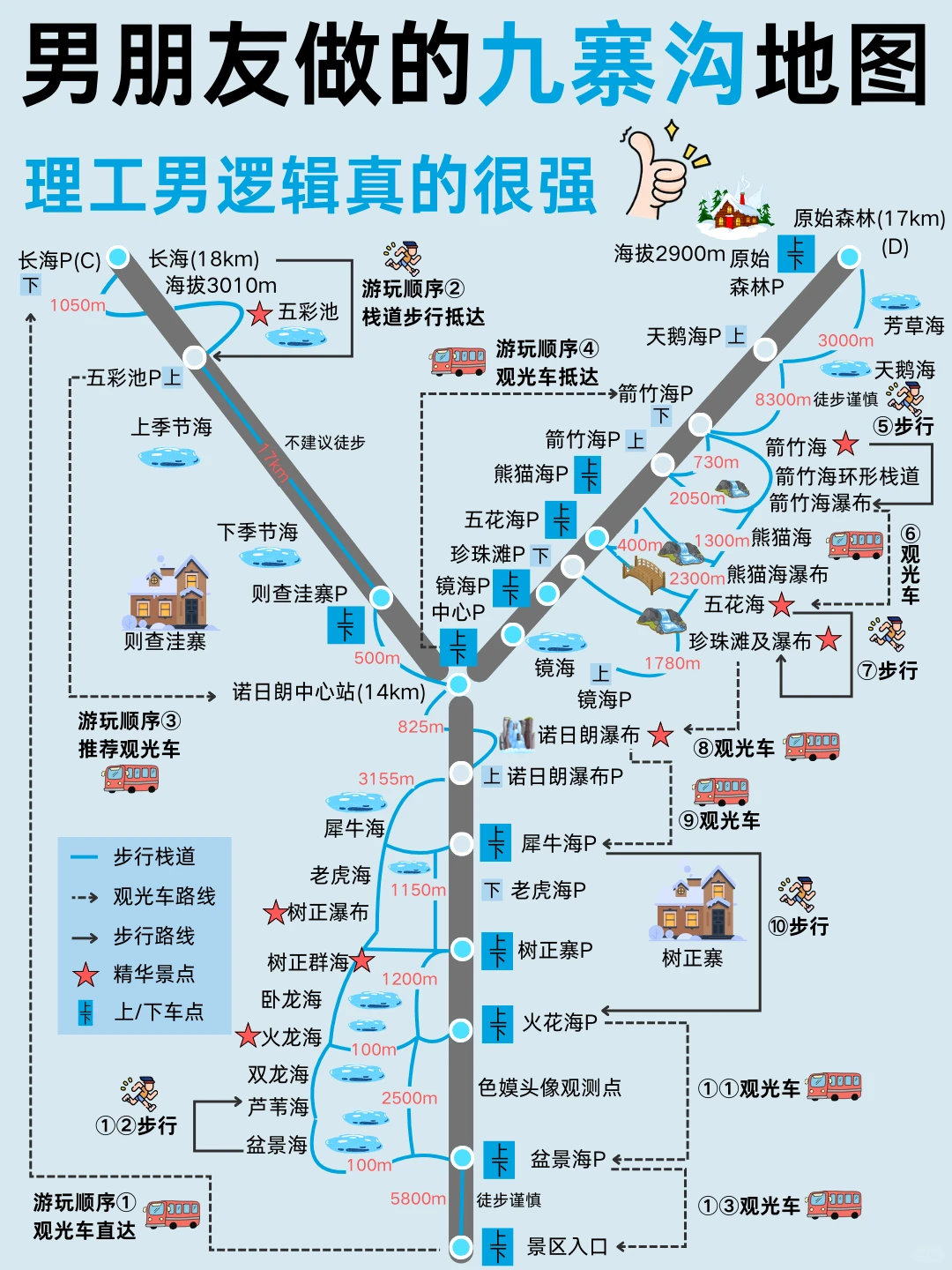 哇塞！被男友做的九寨沟旅游攻略惊艳到了