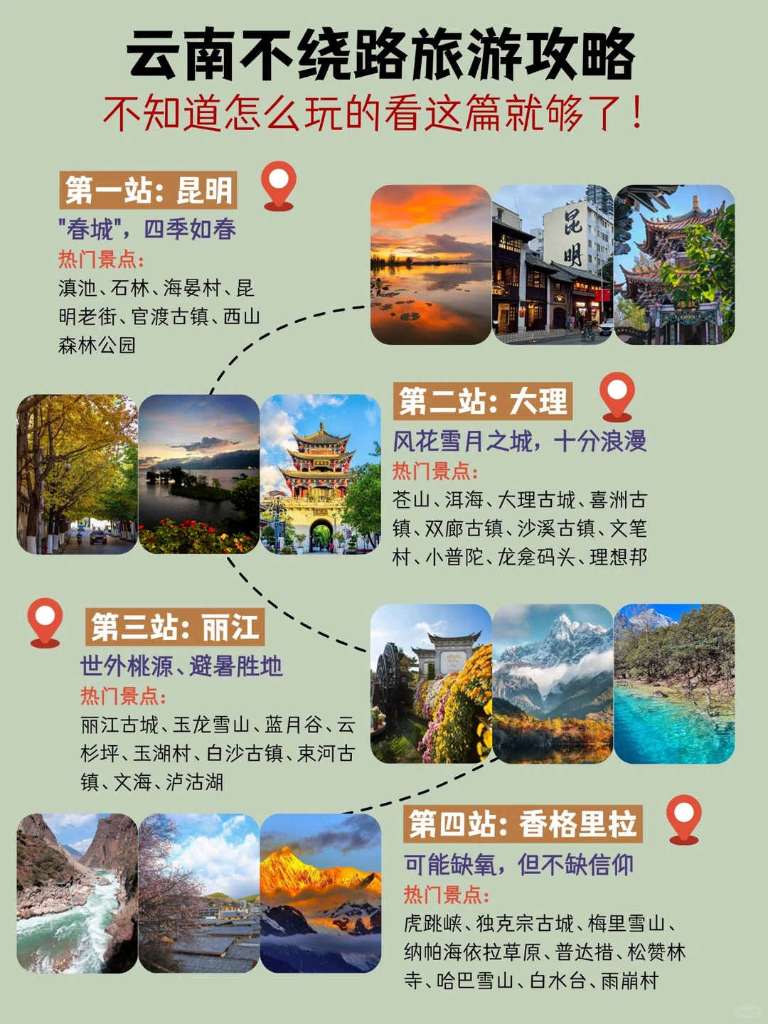 云南旅游攻略｜11-2月云南旅游这样玩✅