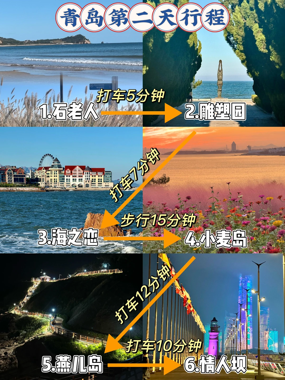 青岛📍两日游丨保姆级不走回头路逛吃攻略