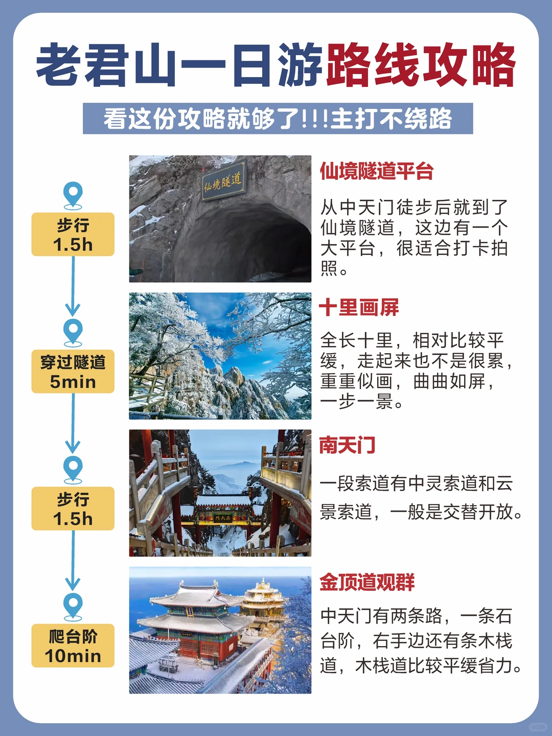 老君山跟团游太划算啦!人均仅需200+💰