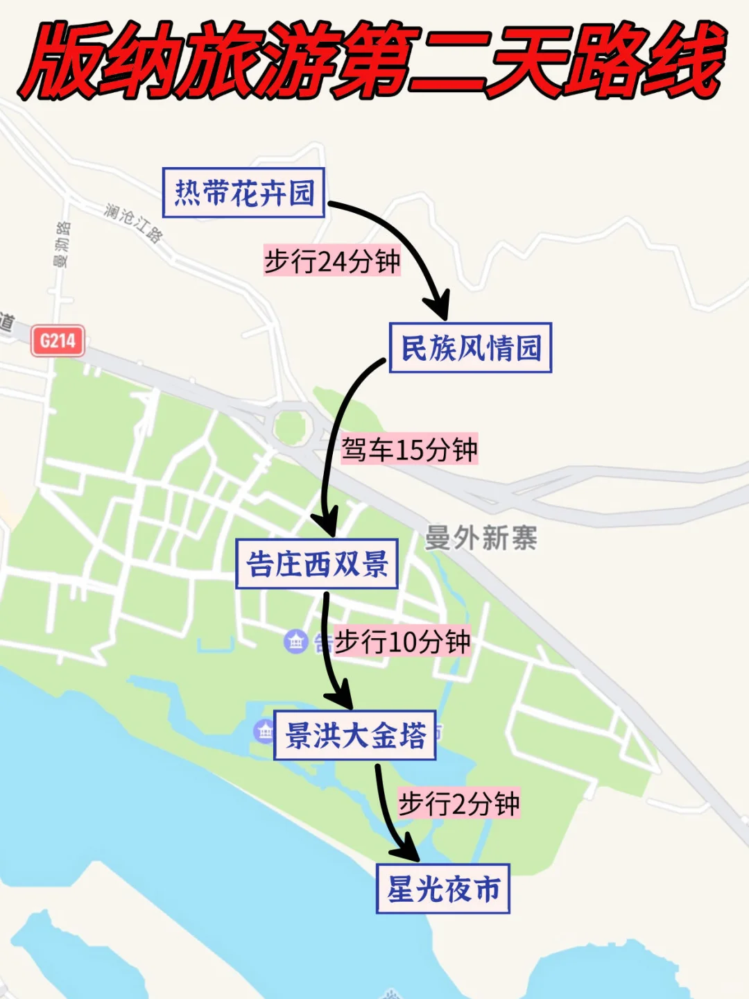 版纳旅游看这一篇就够了🔥附详细攻略