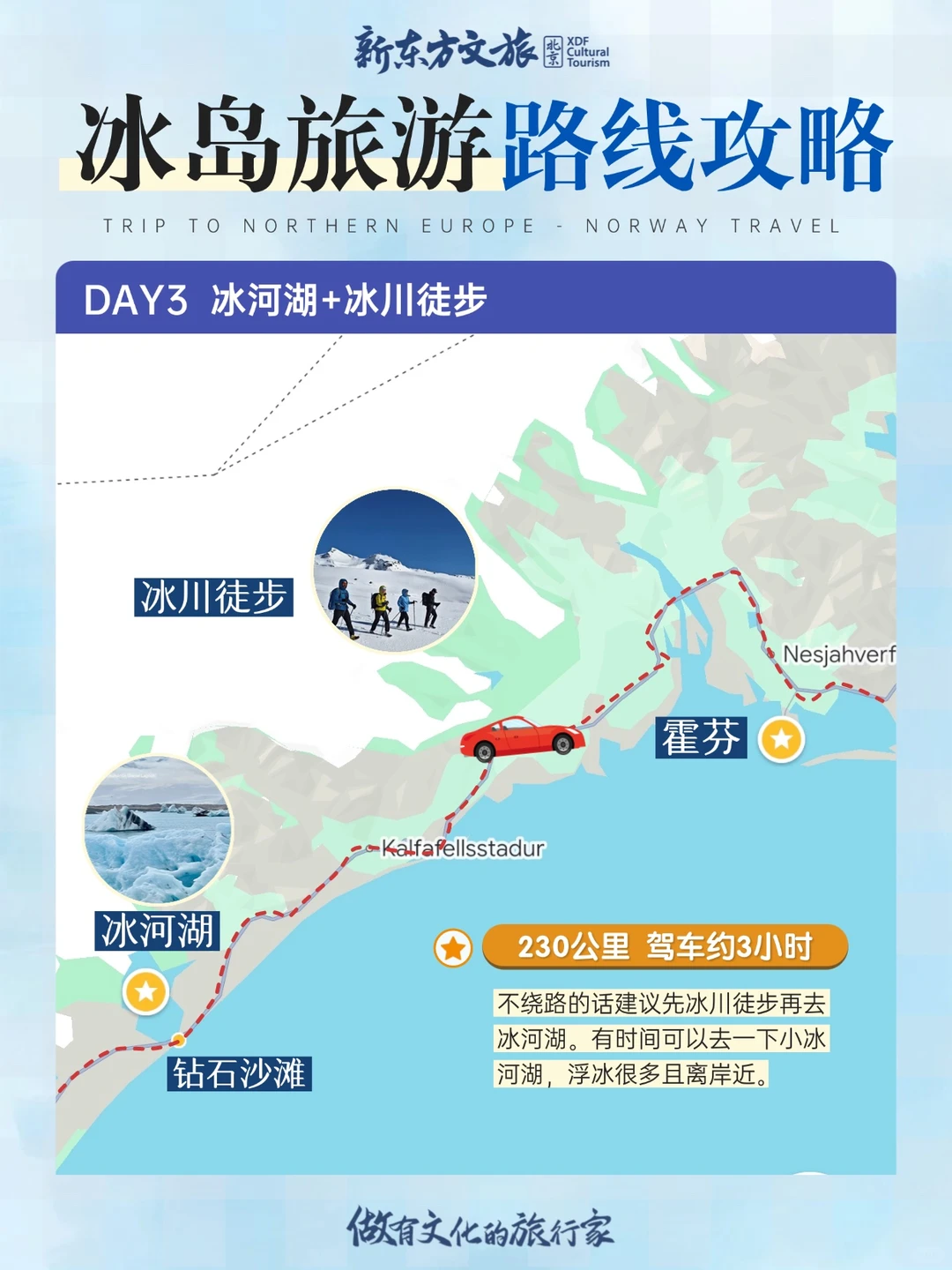 10天挑战冰岛35个景点✨附保姆级攻略