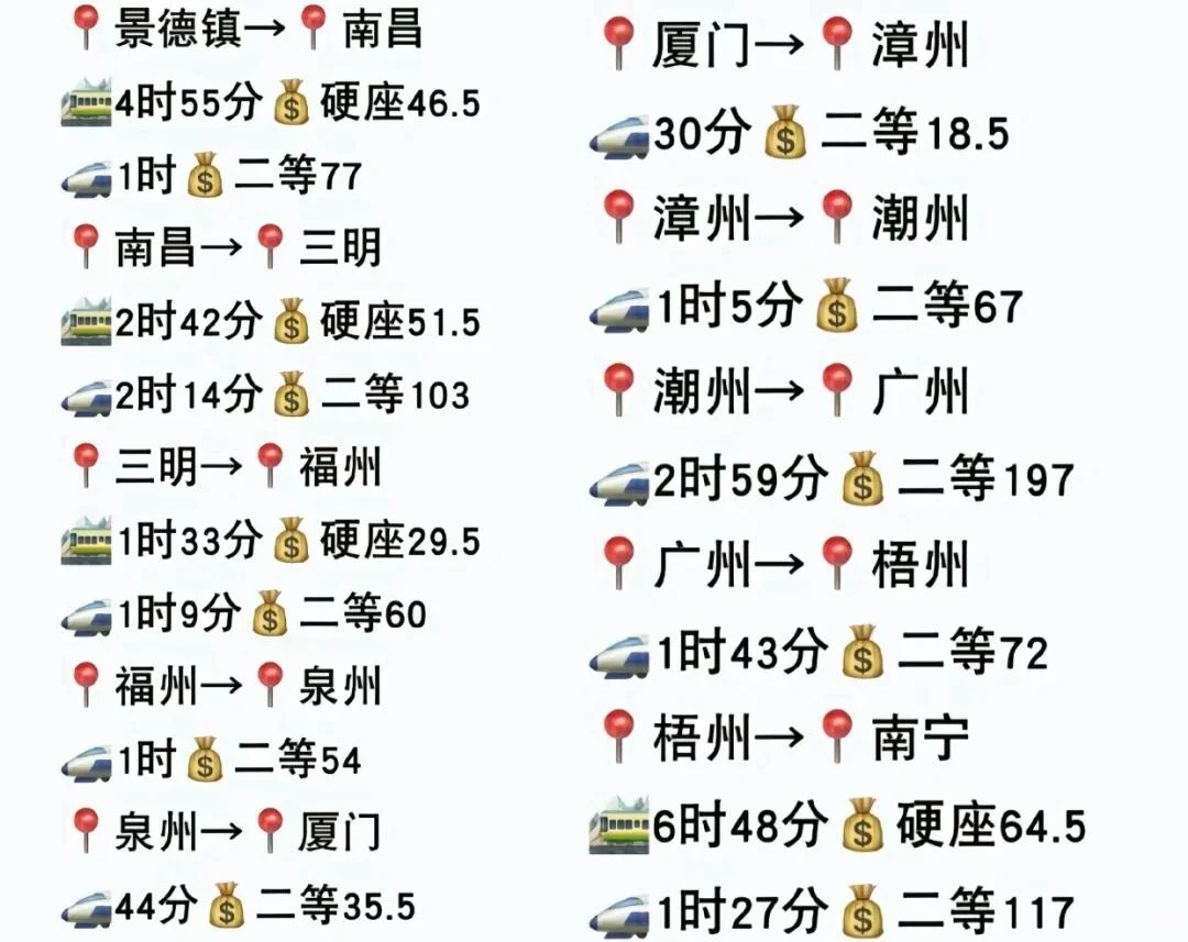 1600+环中国35城！学生党/自由职业的神