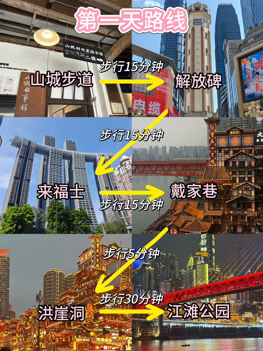 重庆三天已回。。（个人真实感受）