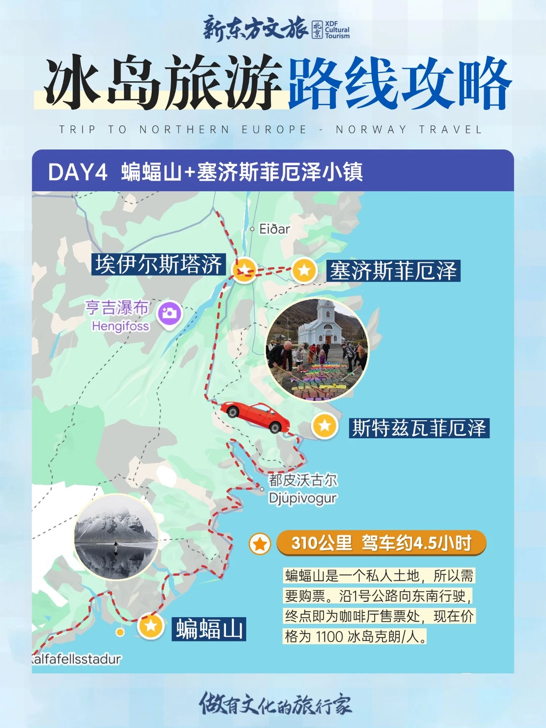 10天挑战冰岛35个景点✨附保姆级攻略