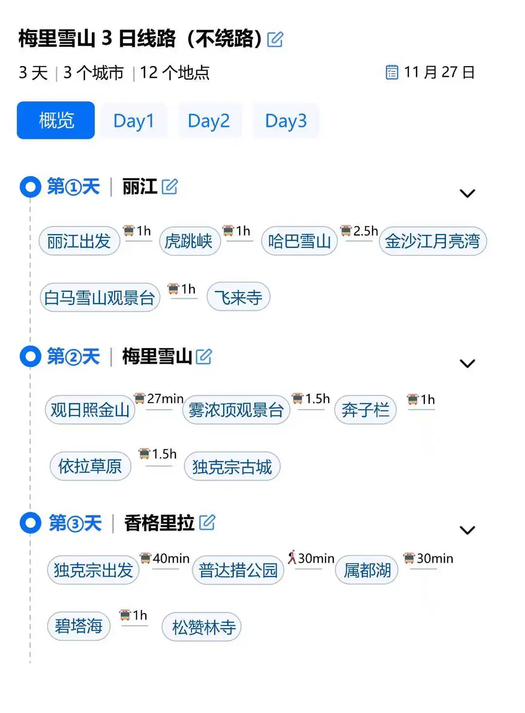 本人对自己做的梅里雪山攻略满意到睡不着。