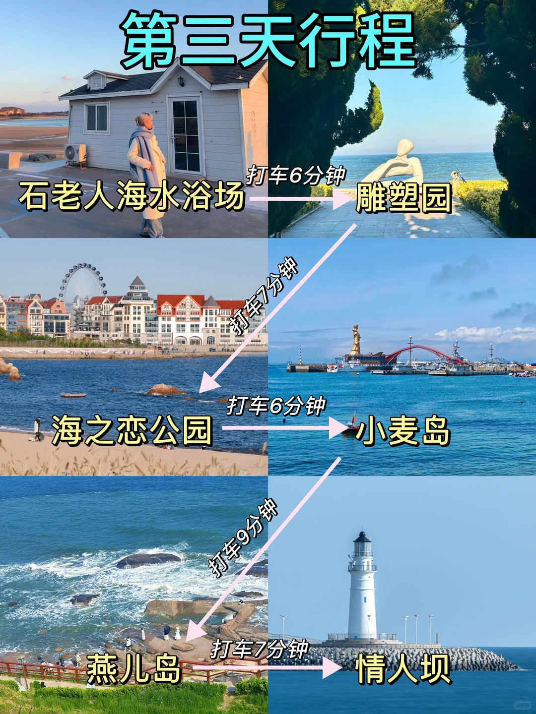 📍青岛已回，再也不听小红书乱说了…😅