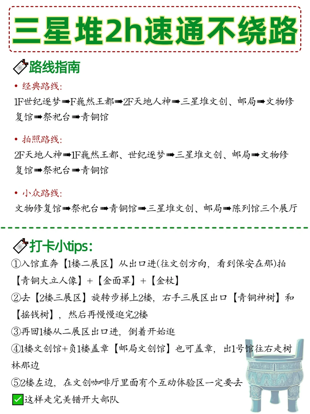 三星堆不绕路版！带你2h逛遍全馆‼️