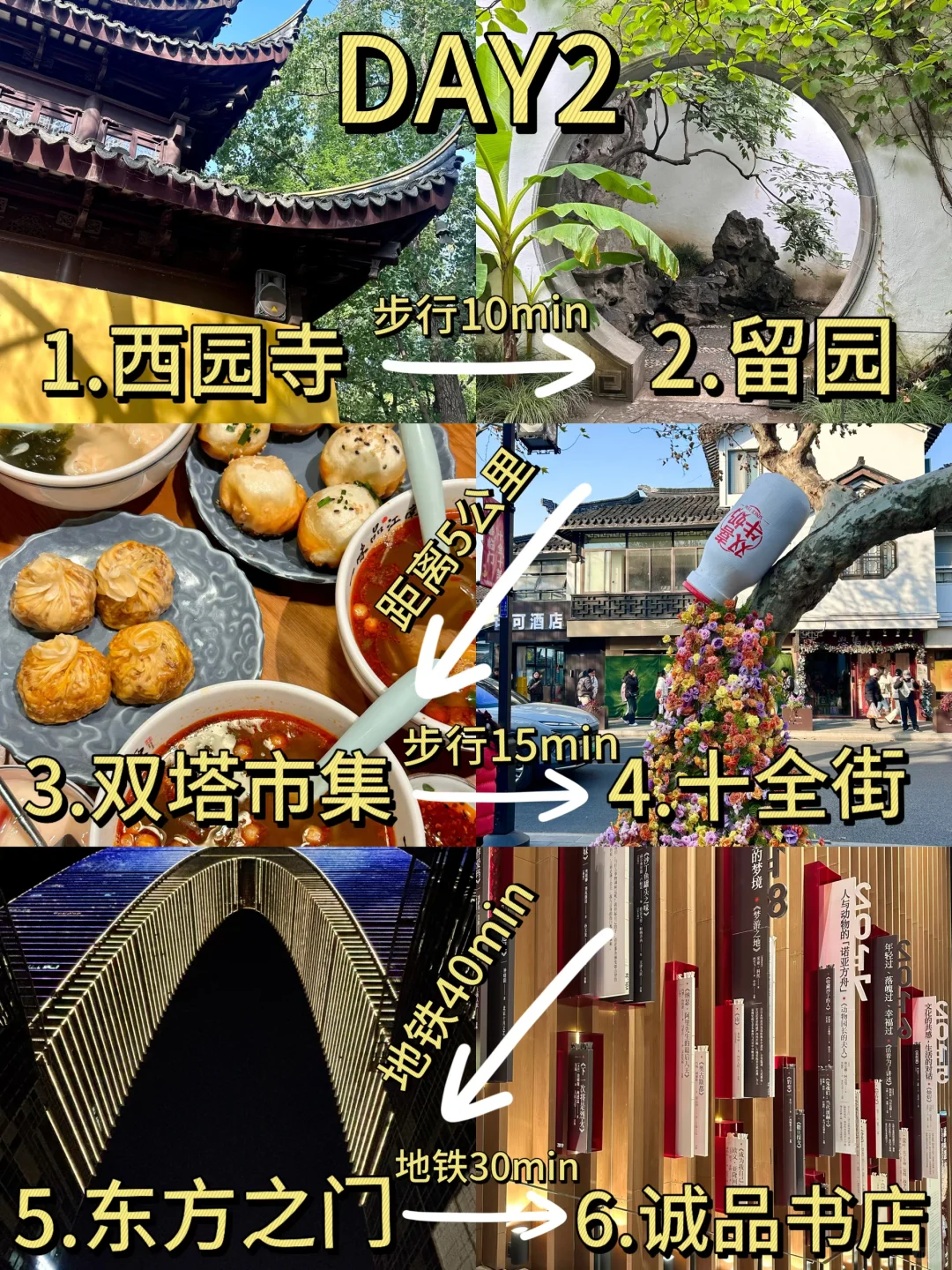 苏州两日游人均400💰精华版攻略（附文字版