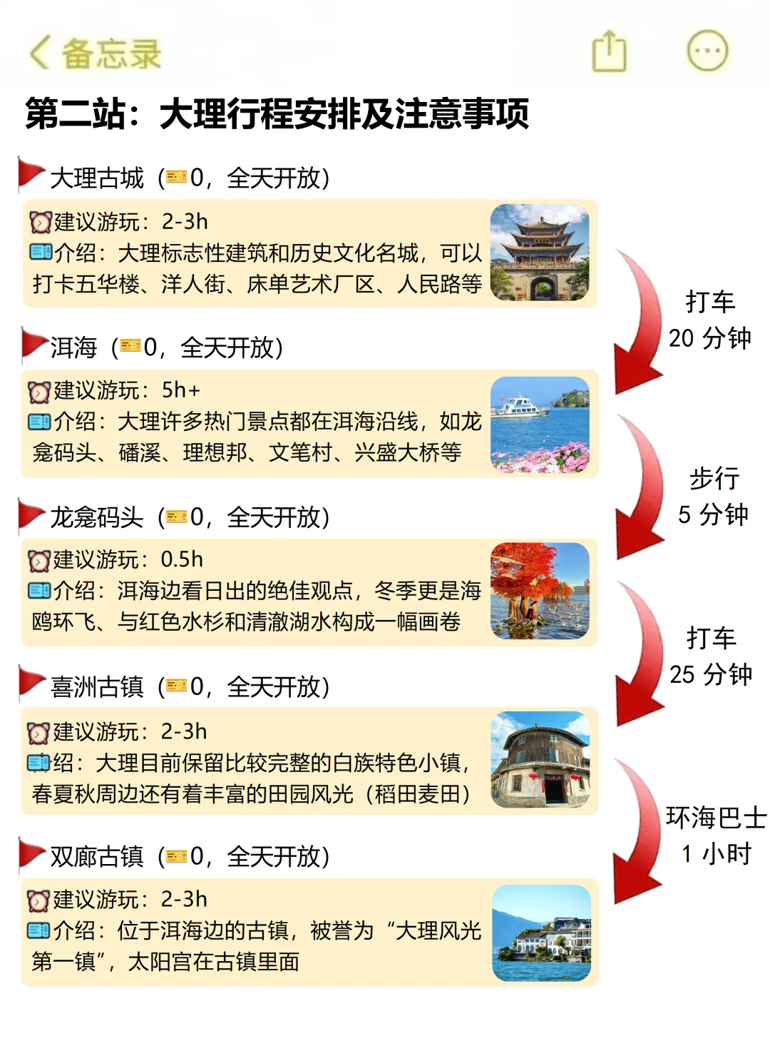 对自己做的云南旅游攻略满意哭了（手写版）